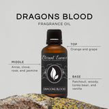 Eternal Essence Oils Dragons Blood, capuchón negro, facilita dosificación precisa del aroma.