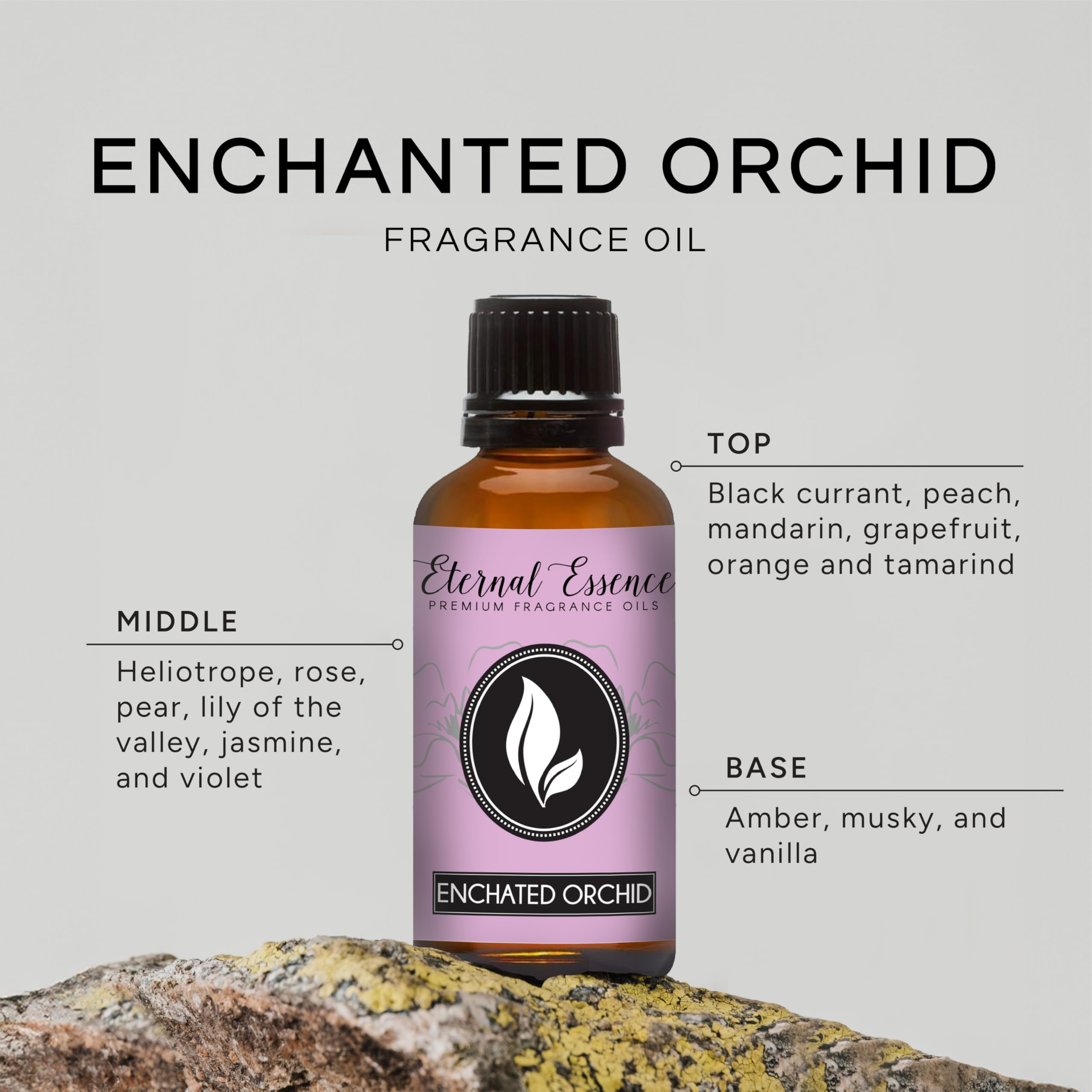 Eternal Essence Enchanted Orchid etiqueta fragancia: guía visual para perfumar difusores y sprays.