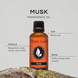 Eternal Essence Musk, aceite fragancia para usar en difusor y ambientar.