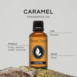 Tapa negra acanalada de Eternal Essence Oils Caramel para seguridad