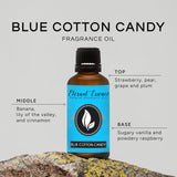 Fragancia azul algodón de azúcar de Eternal Essence Oils para difusores