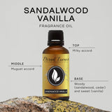 Gotero de Eternal Essence Oils Sandalwood Vanilla para dosificar con precisión.