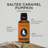 Etiqueta de Eternal Essence Oils Salted Caramel Pumpkin para identificar la fragancia y personalizar productos.