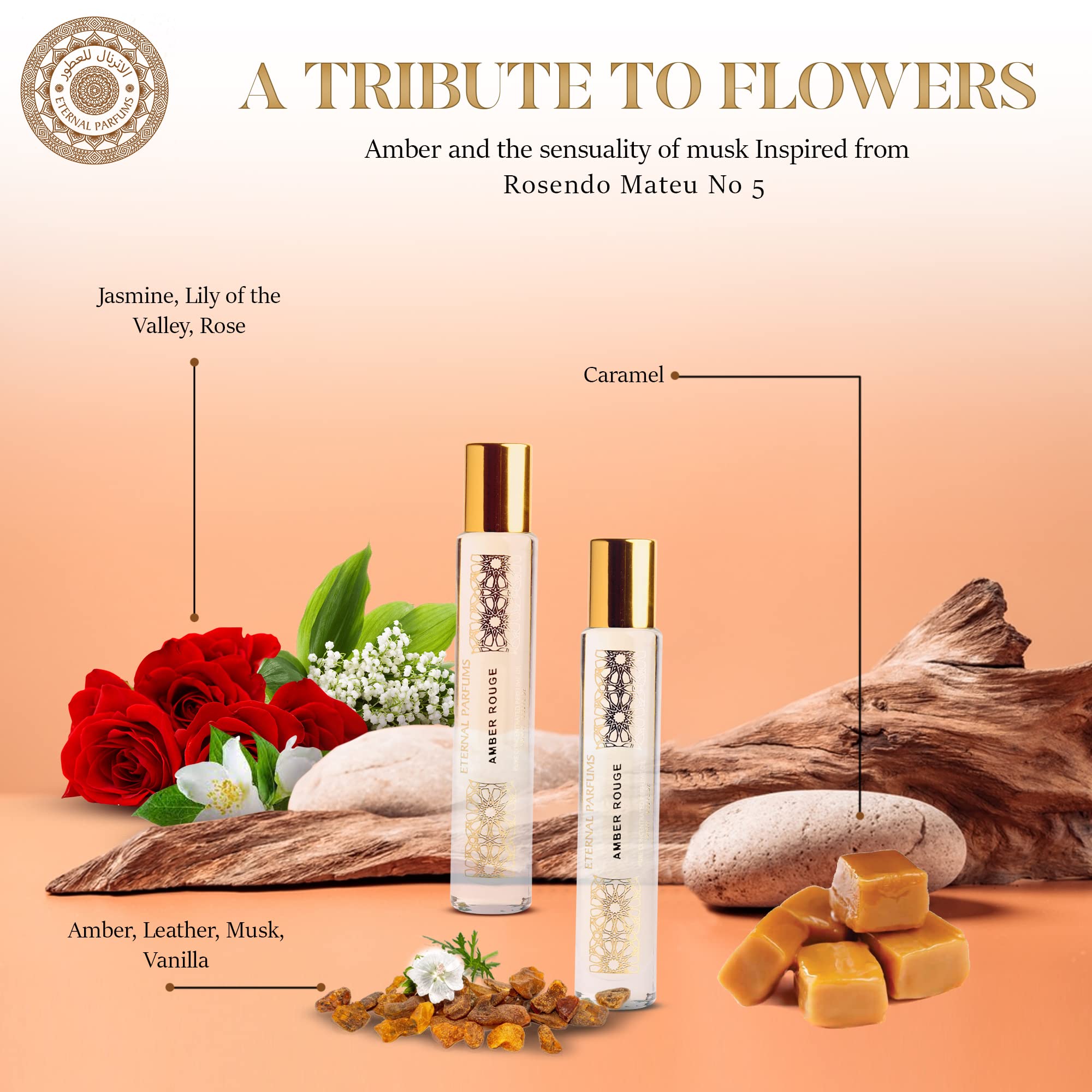 Eternal Parfums aplicación diaria roll-on, libre de alcohol.