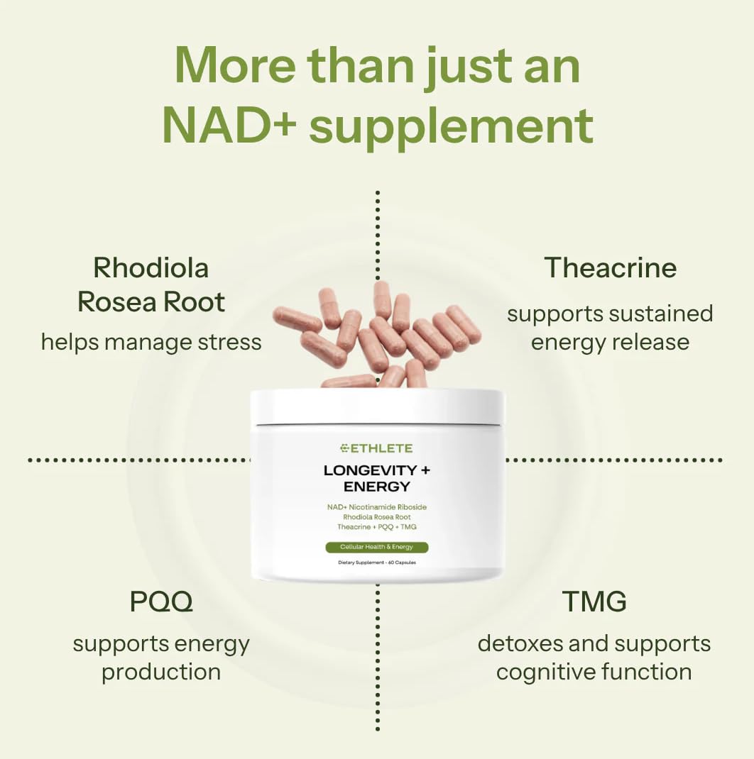 Ethlete NAD+ ingrediente clave: NR, Rhodiola y TMG