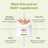 Ethlete NAD+ ingrediente clave: NR, Rhodiola y TMG