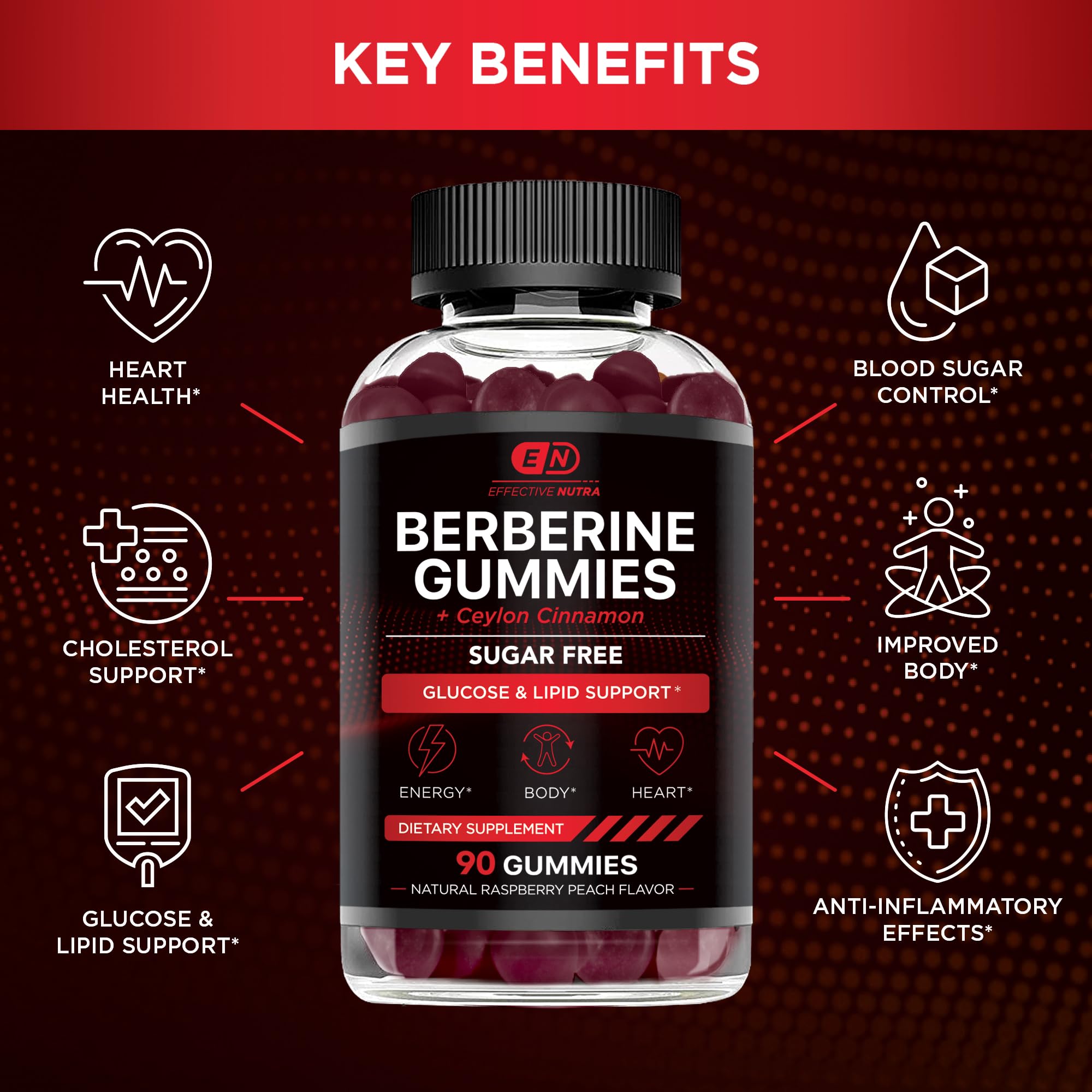 Etiqueta de gomitas Effective Nutra Berberine con canela.