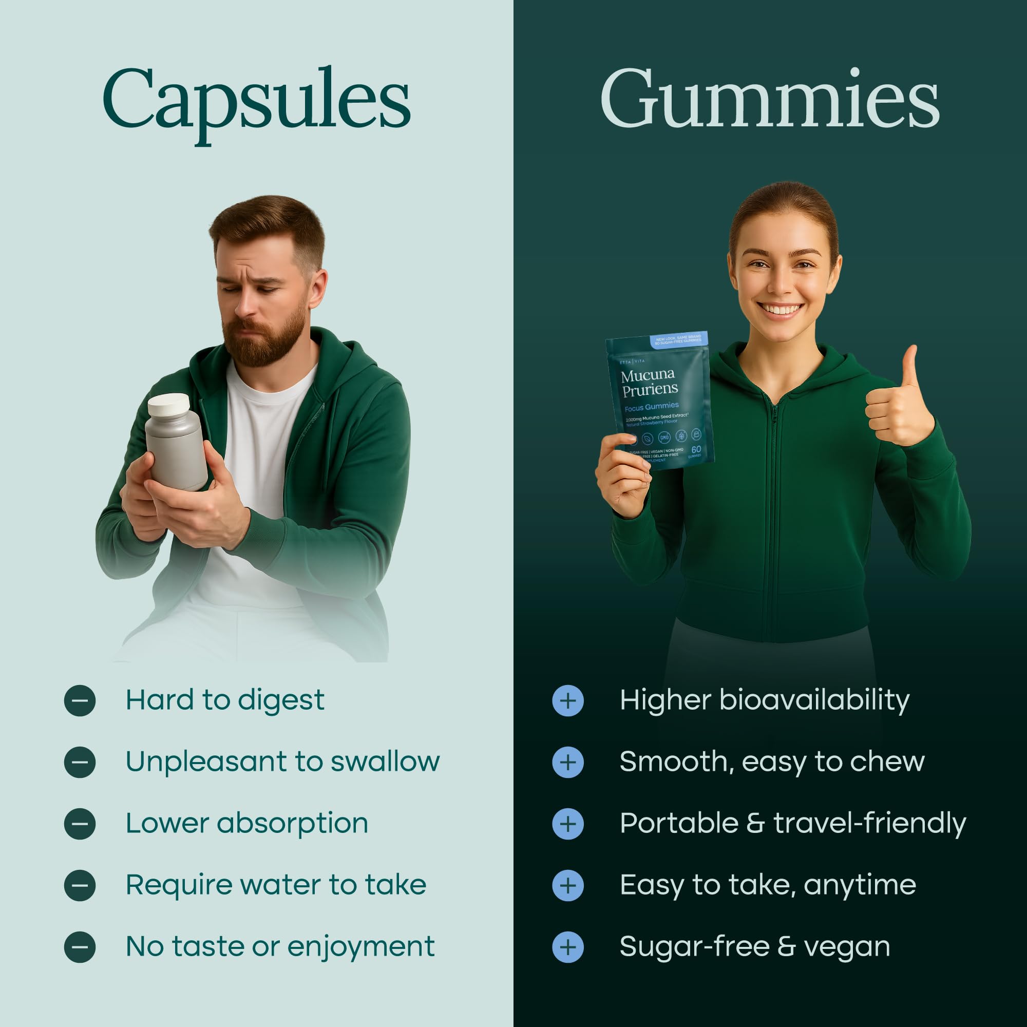 Envase económico de 60 gomitas para uso diario.