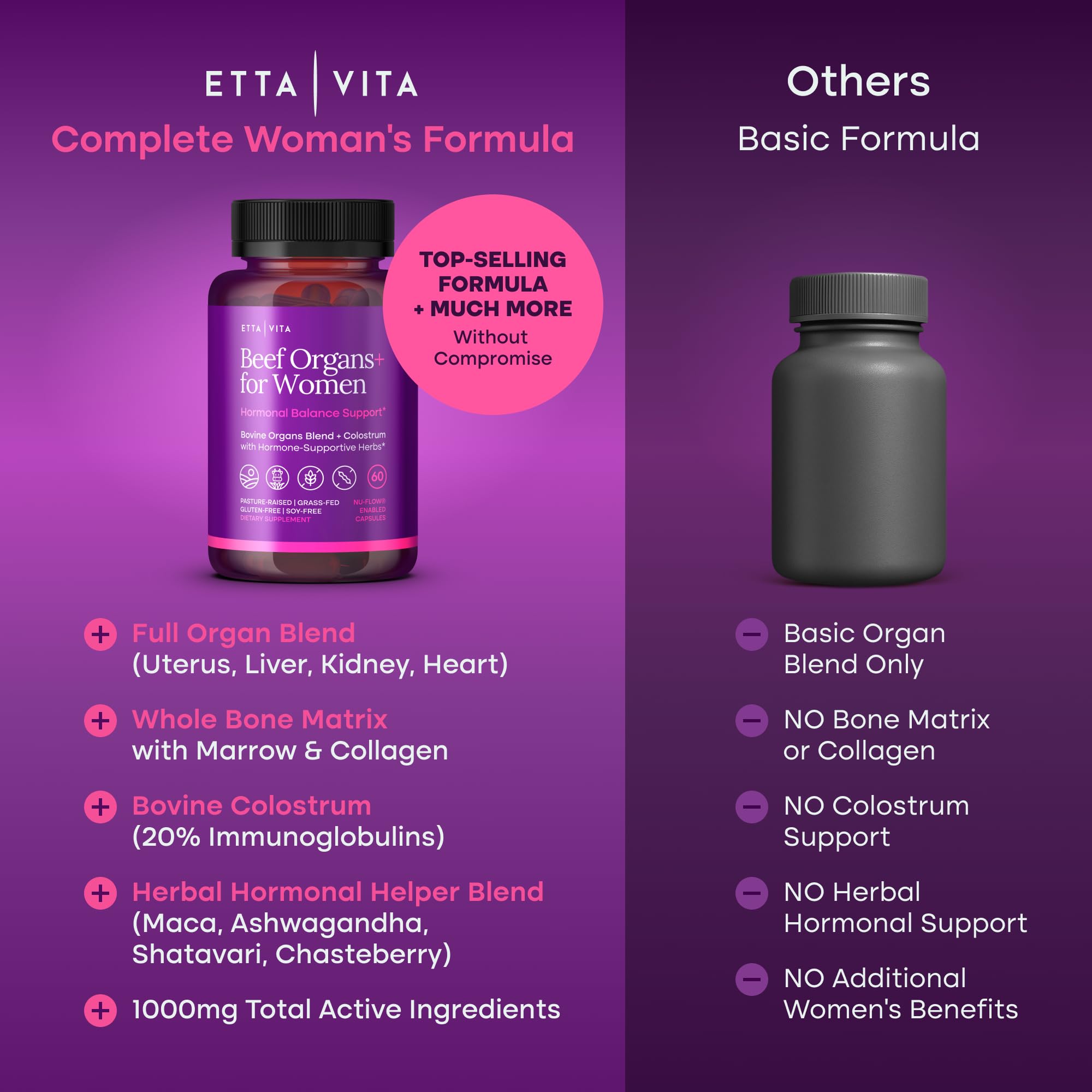 Etta Vita Primal, órganos bovinos liofilizados, fuente natural de micronutrientes.