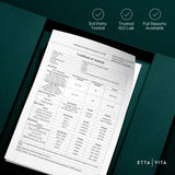 Etta Vita Primal, proceso de fabricación en Estados Unidos, buenas prácticas de fabricación.
