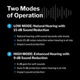 Etymotic MusicPro: reducción de ruido adaptativa que protege ante picos de sonido.
