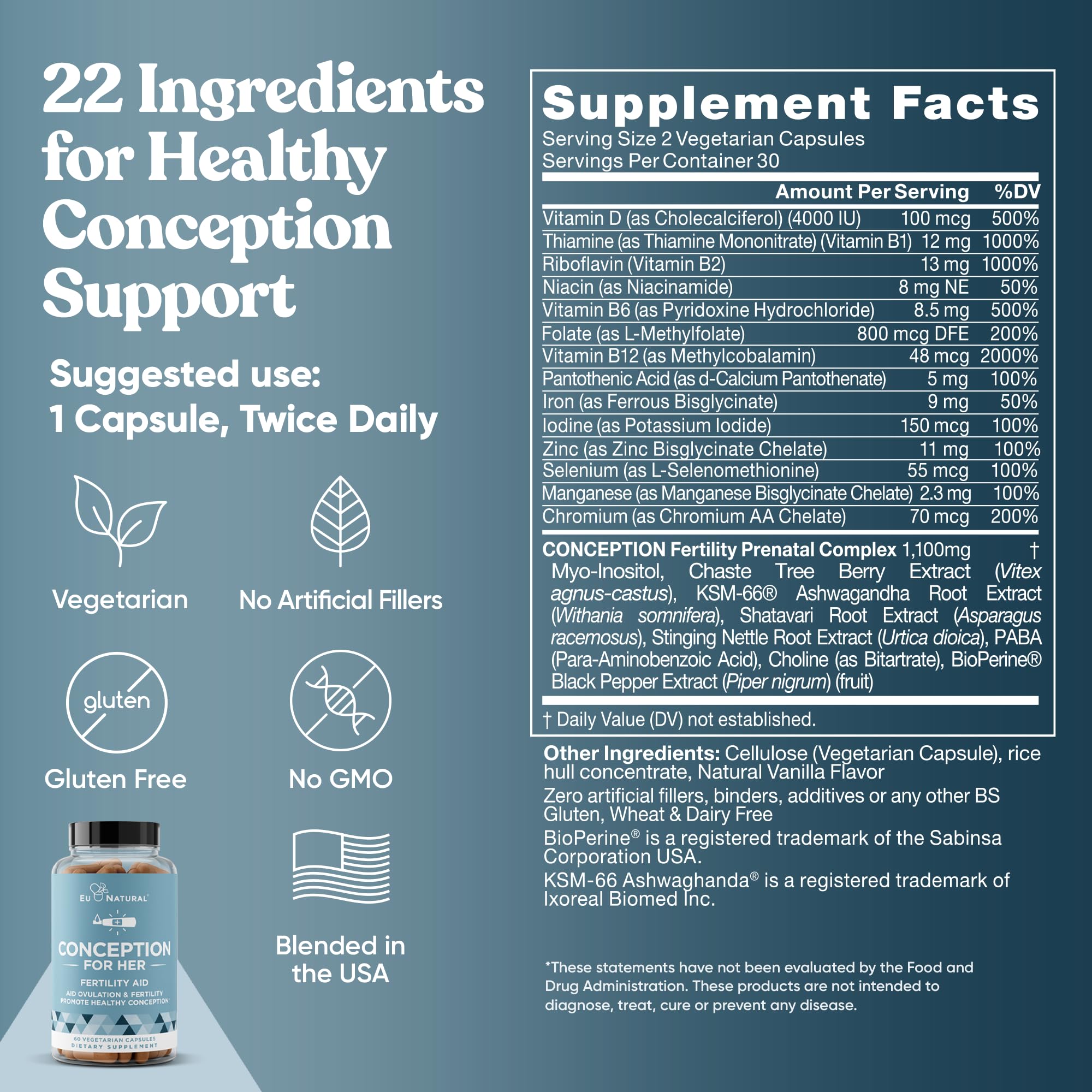 Eu Natural Conception for Her: envase libre de gluten y certificado cGMP.
