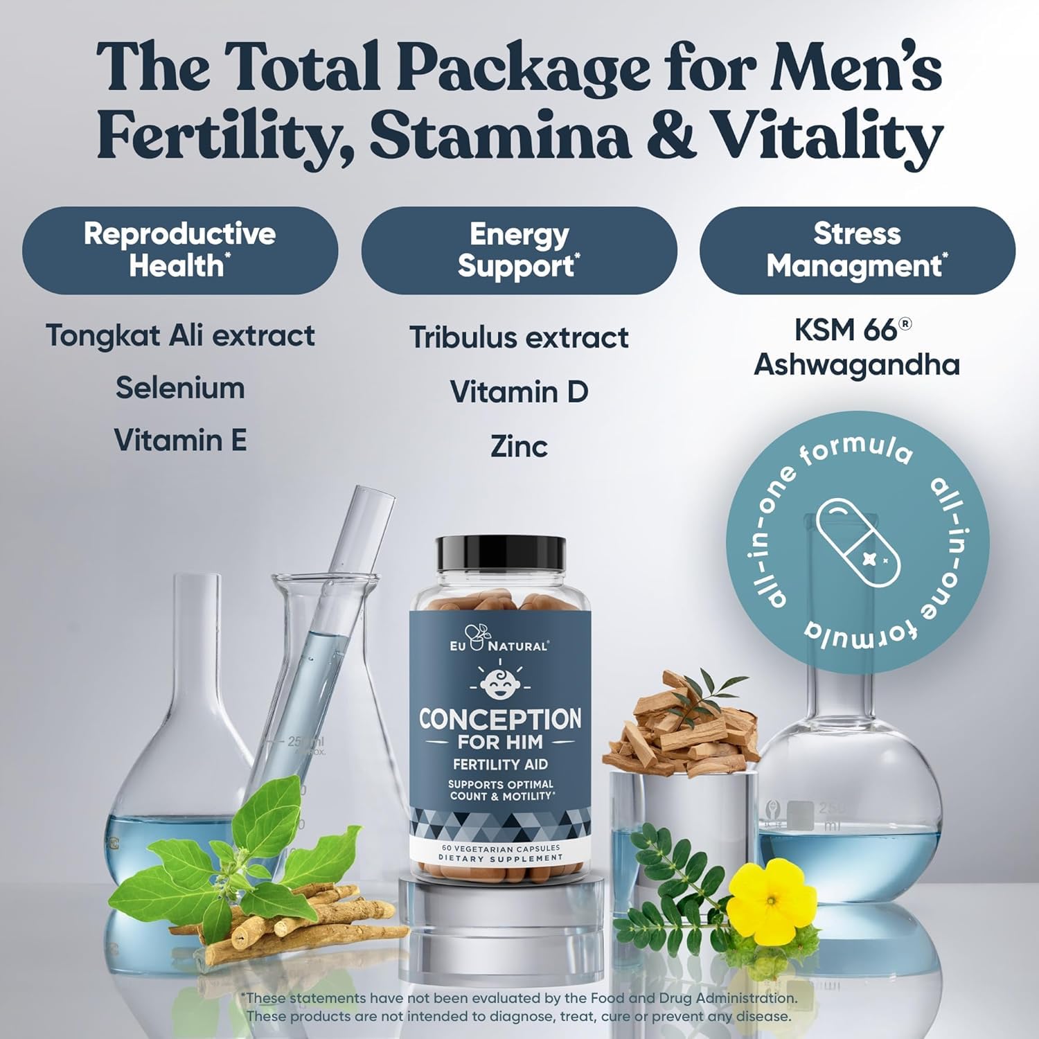 Zinc and folate blend label on Eu Natural Conception for Him bottle.