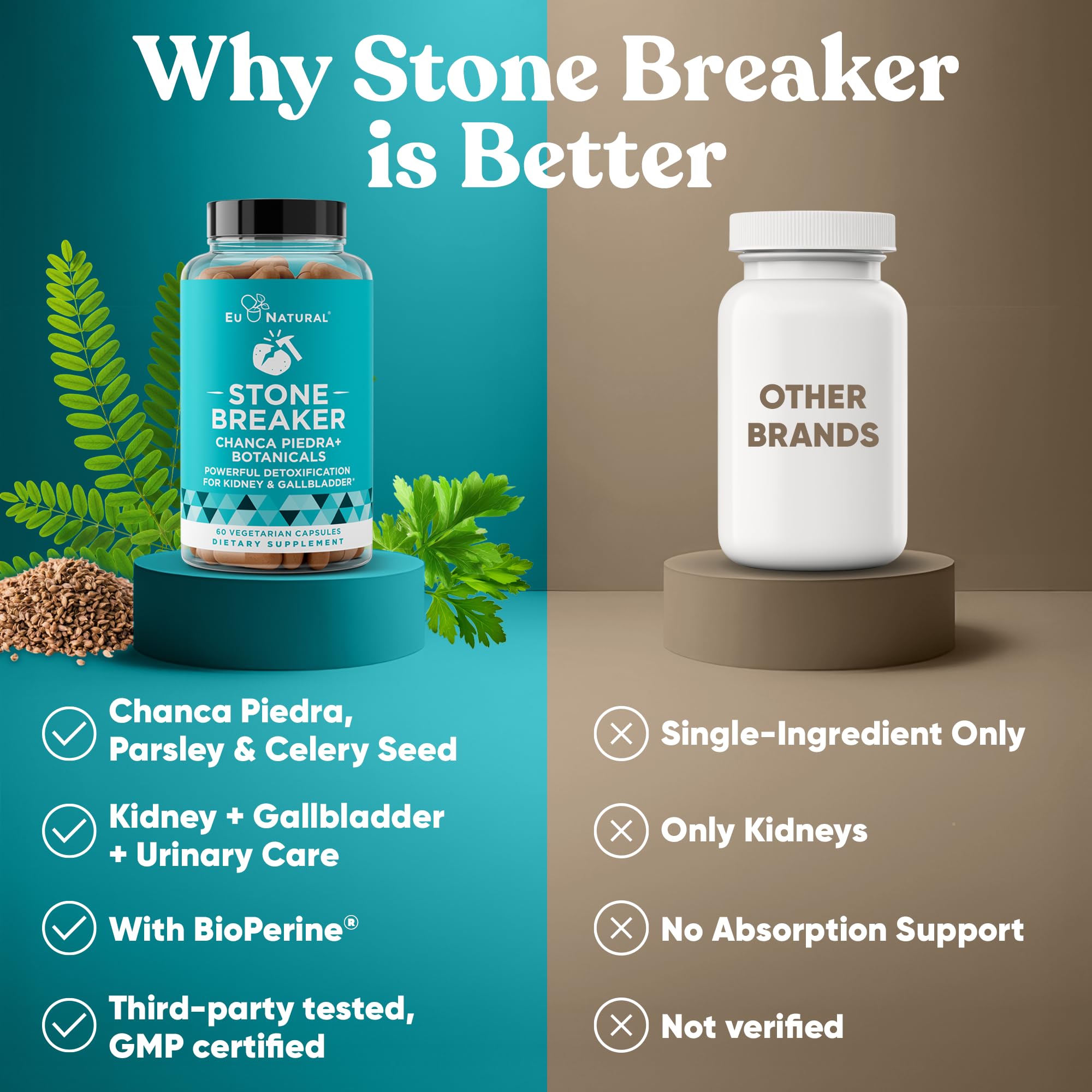 Extracto de pimienta negra BioPerine para mejor absorción de nutrientes.