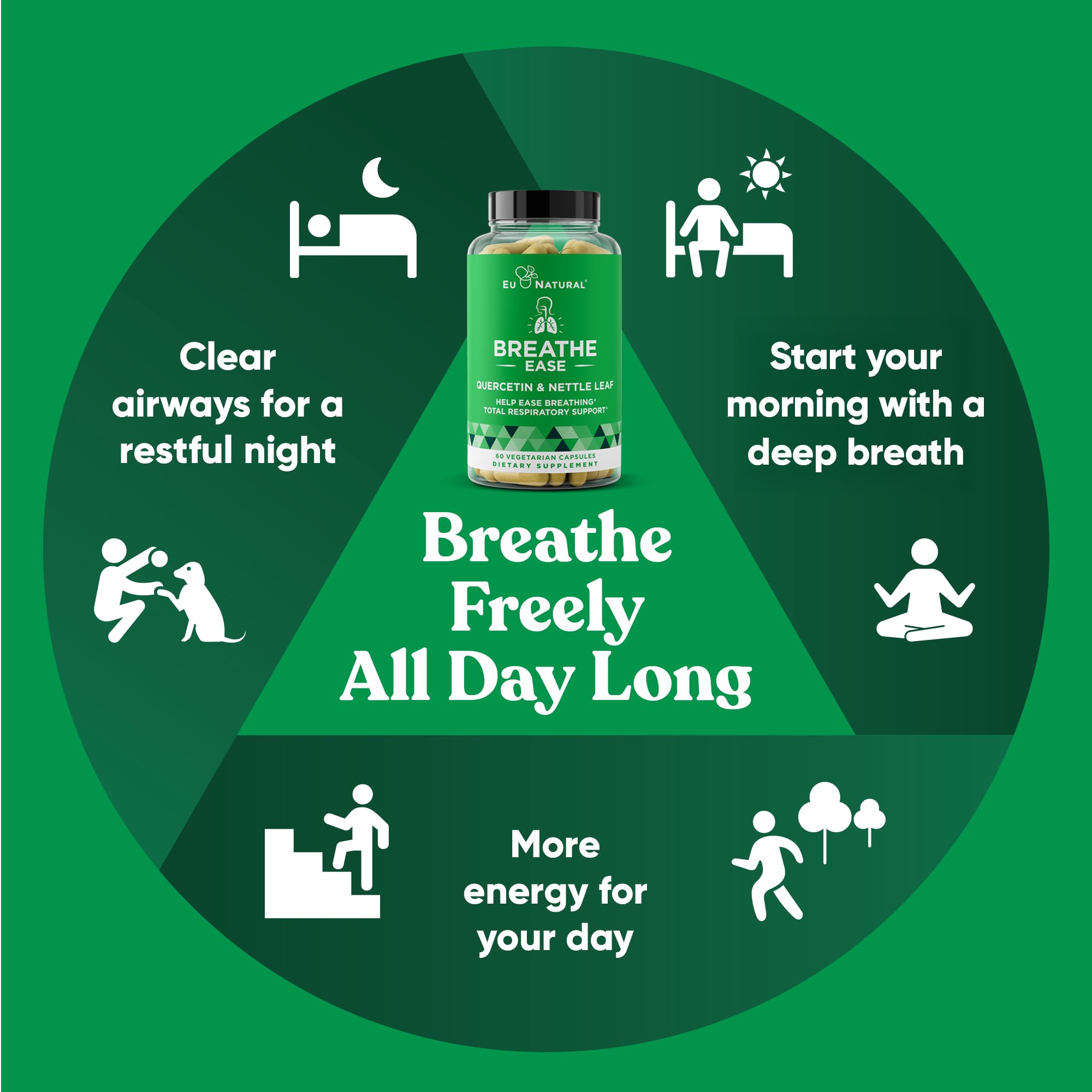 Eu Natural inhalador: boswellia y bromelina para bienestar bronquial