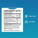 Etiqueta clara de EuroMedica Adrenaplex destacando ingredientes clave.