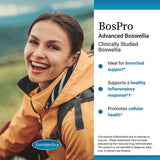 Etiqueta frontal de BosPro con información de uso y beneficios