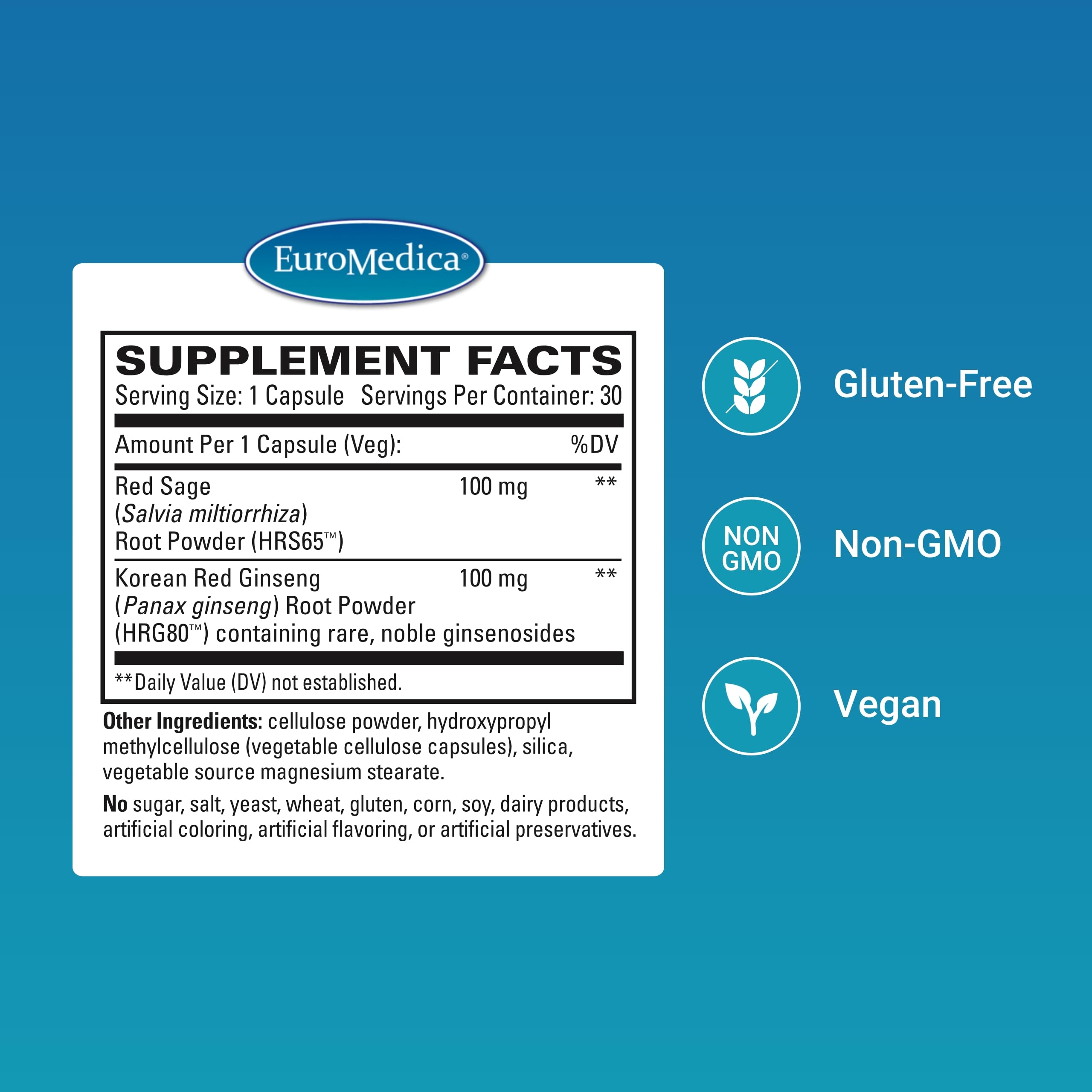 EuroMedica Circulación: salvia roja visible como ingrediente clave para equilibrio vascular.