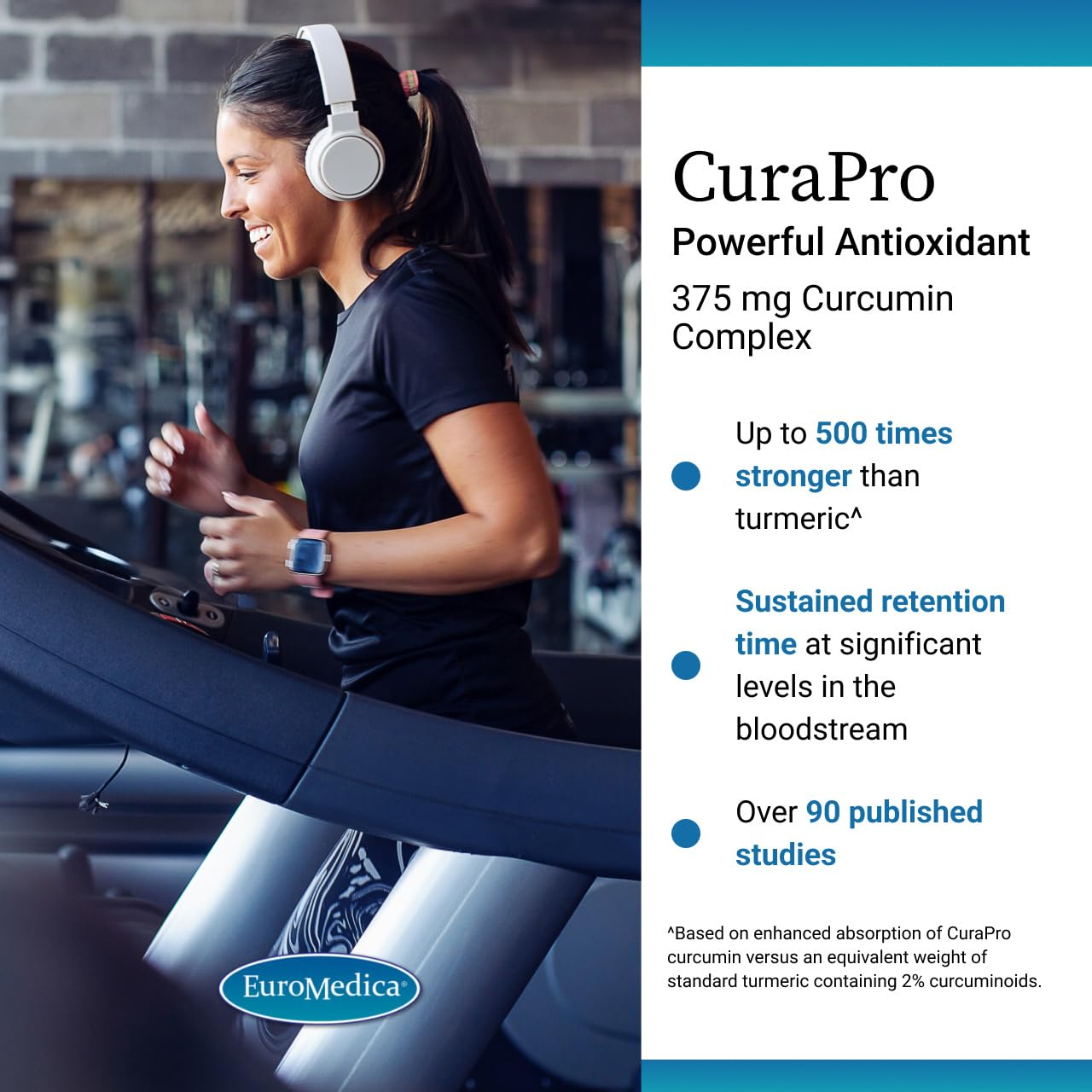 EuroMedica CuraPro 375 mg: etiqueta frontal mostrando absorción mejorada