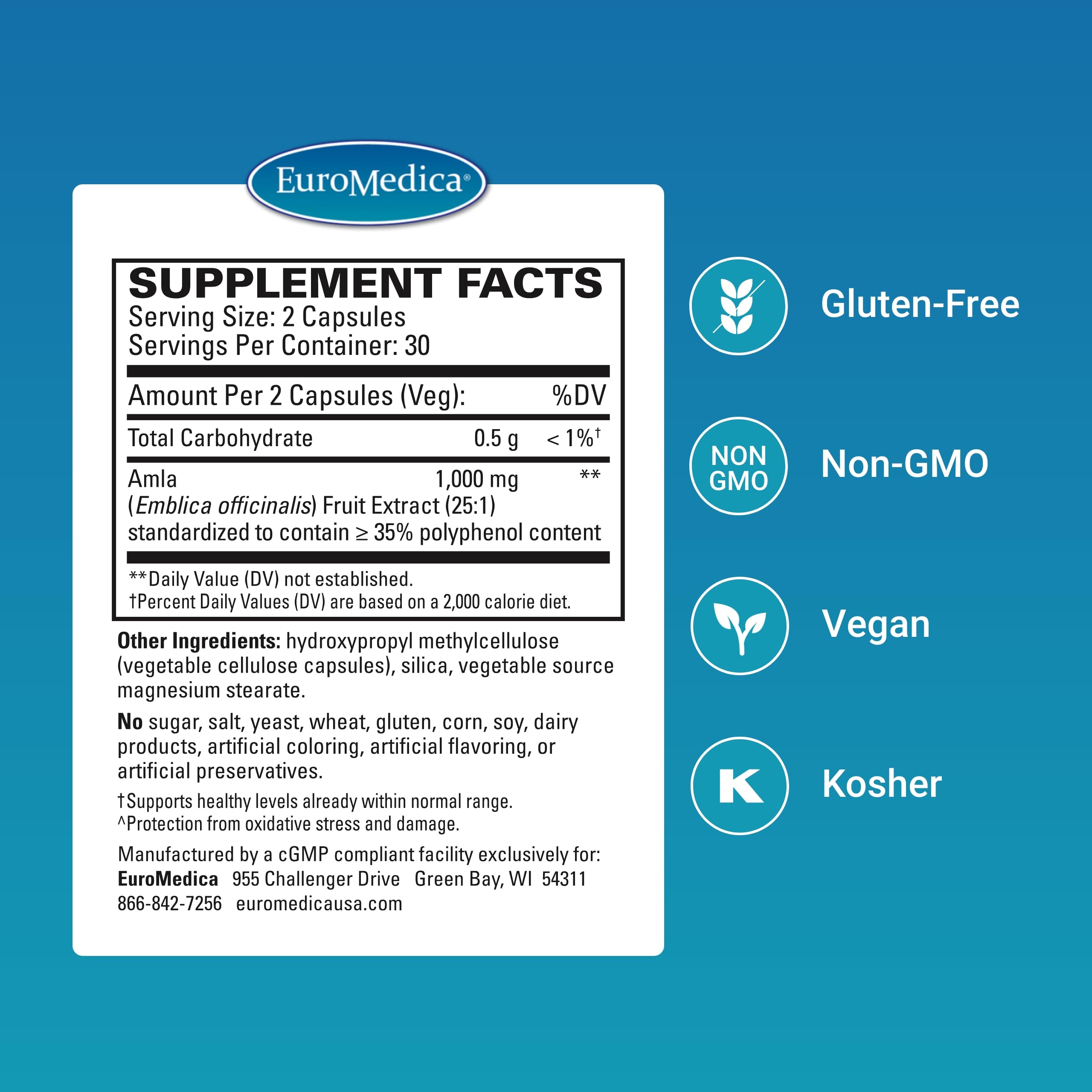 EuroMedica etiqueta frontal con información de antioxidantes