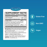 Capsulas EuroMedica Salud Masculina primer plano con etiqueta clara para recordar la dosis.