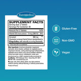 EuroMedica Silica-20 etiqueta con información de ingredientes y beneficios para huesos y piel
