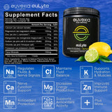 Glass of euLyte dissolving in water shows lemon-lime flavor and zero sugar