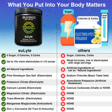 Fasting-friendly euLyte usage supports hydration during extended fasts