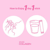 Ever Collagen Time NEWTREE experiencia de belleza inspirada en la sabiduría coreana.