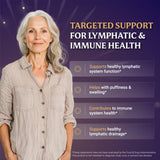 Everfaith LymphaFlo ingredientes clave bromelina, componente botánico destacado