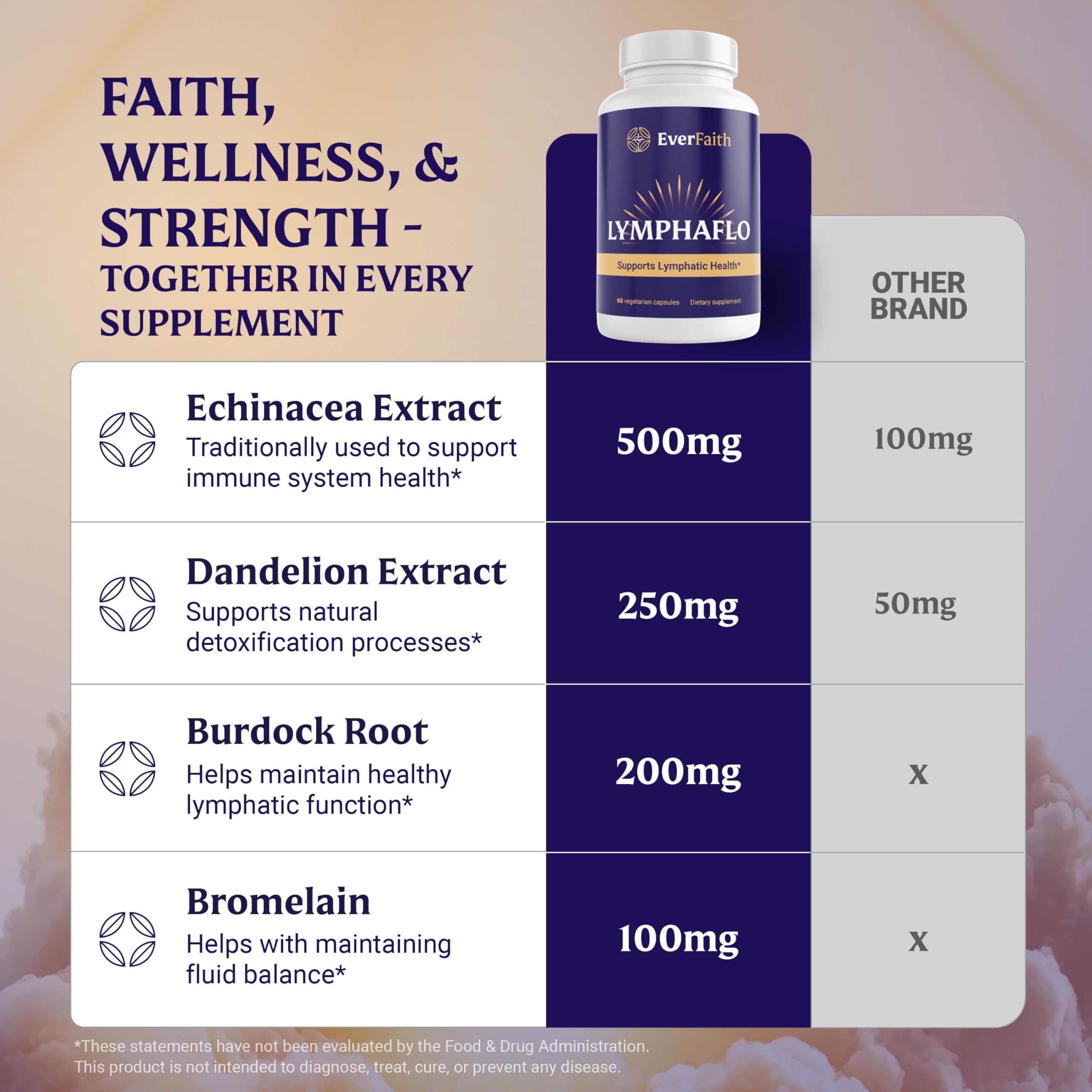 Everfaith LymphaFlo polvo de limon, aporte cítrico para la experiencia