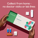 Everlywell kit incluye todo para envío y devolución sin visitas