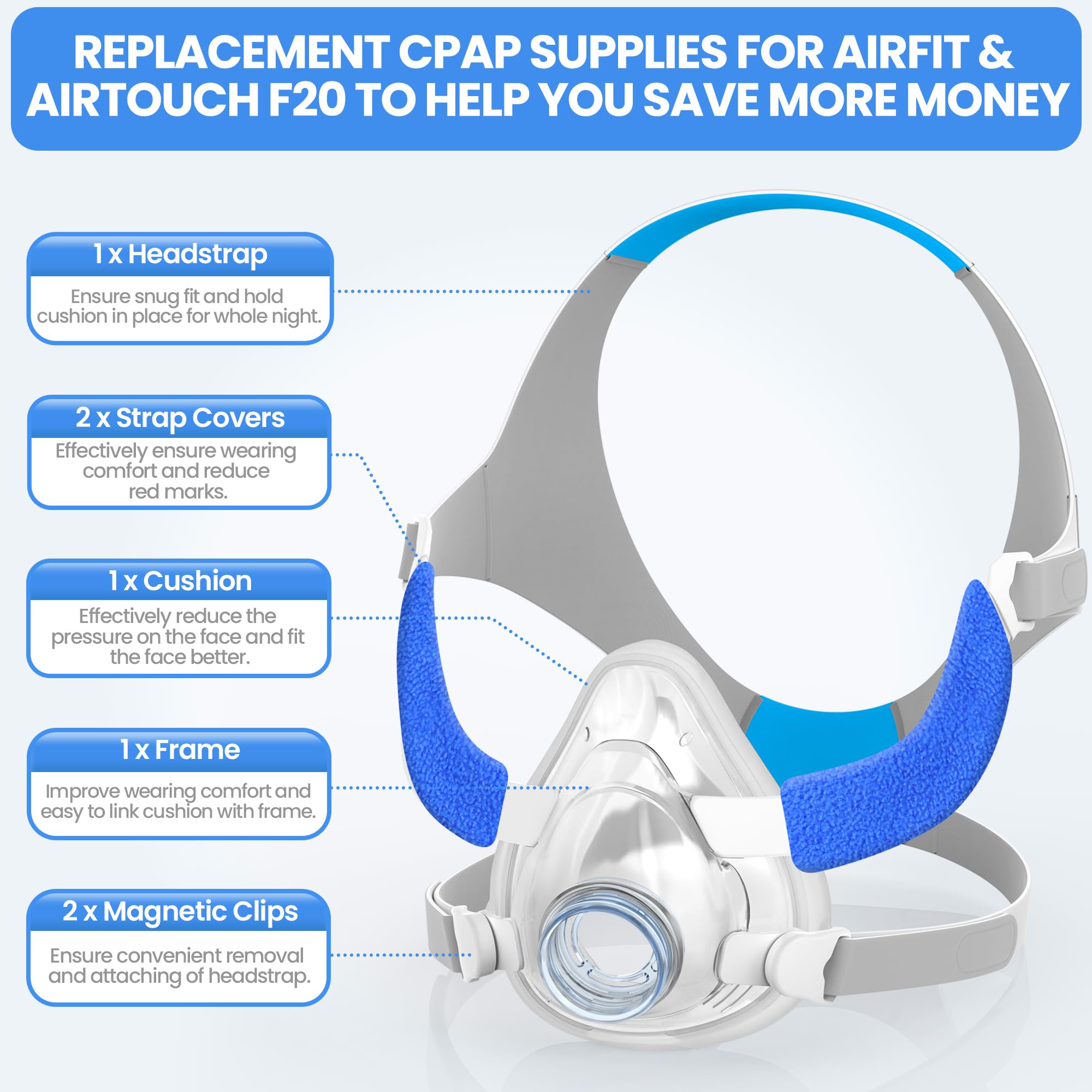 Everness Airfit F20 Mediano: correa de cabeza para ajuste estable durante la noche.