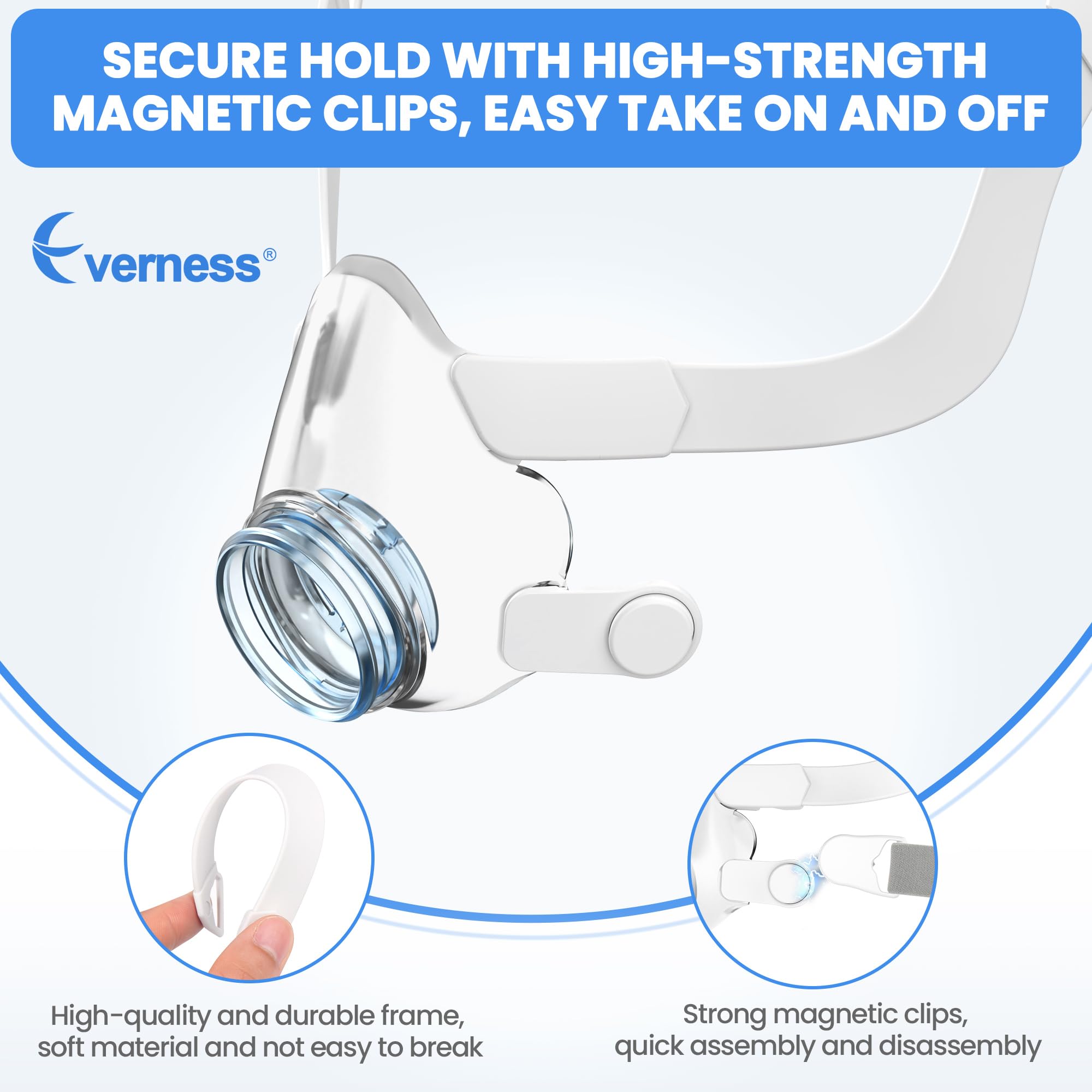 Everness Airfit F20 Mediano: ensamble rápido para colocar antes de dormir.