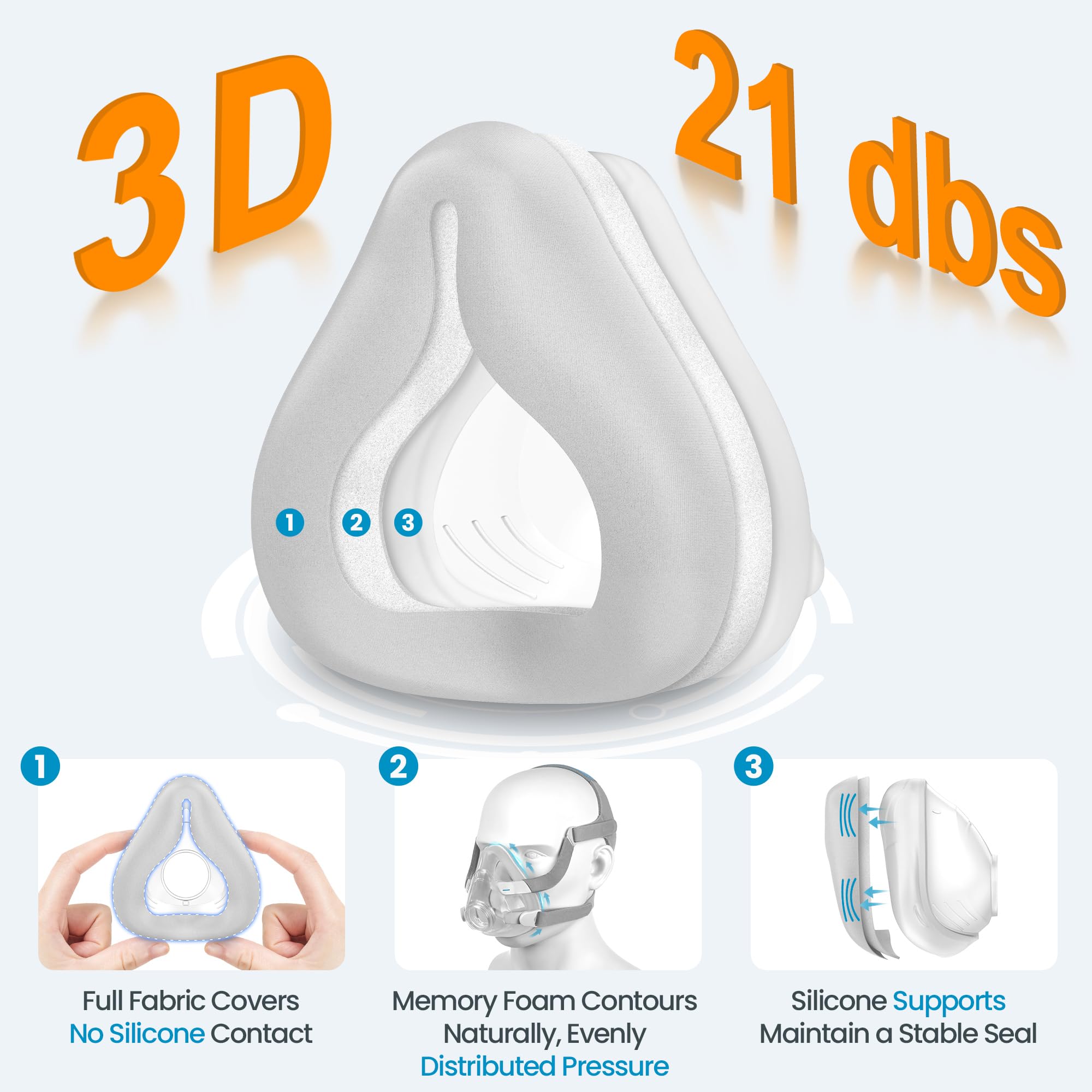 Everness concepto 3D memory foam: adaptabilidad suave para ajuste fiel.