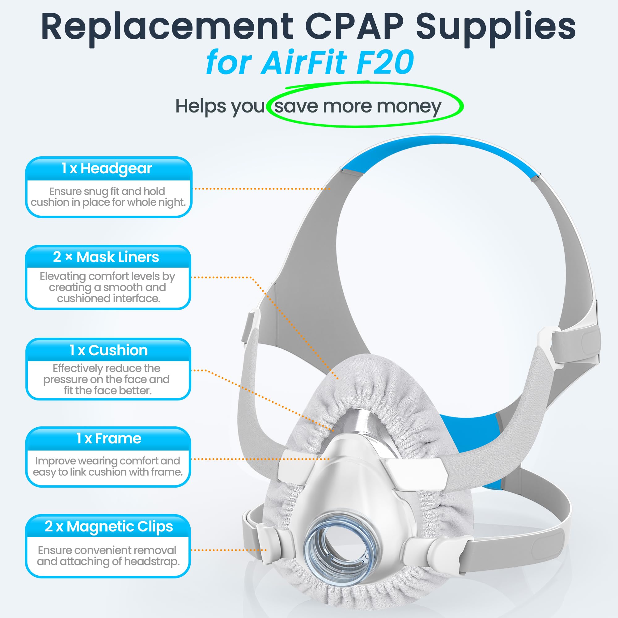 Everness clip magnético facilita quitar y volver a colocar la máscara.