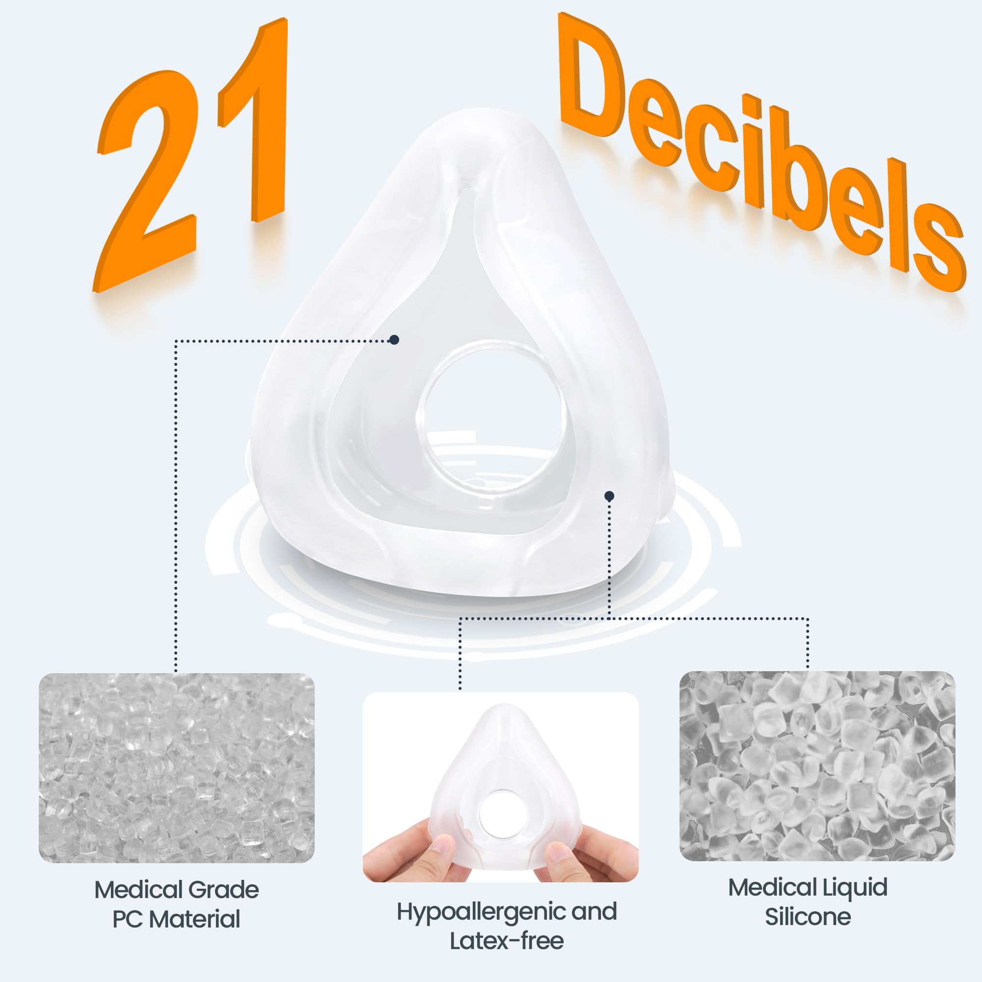 Everness AirFit F20 clips magnéticos permiten acople rápido y seguro