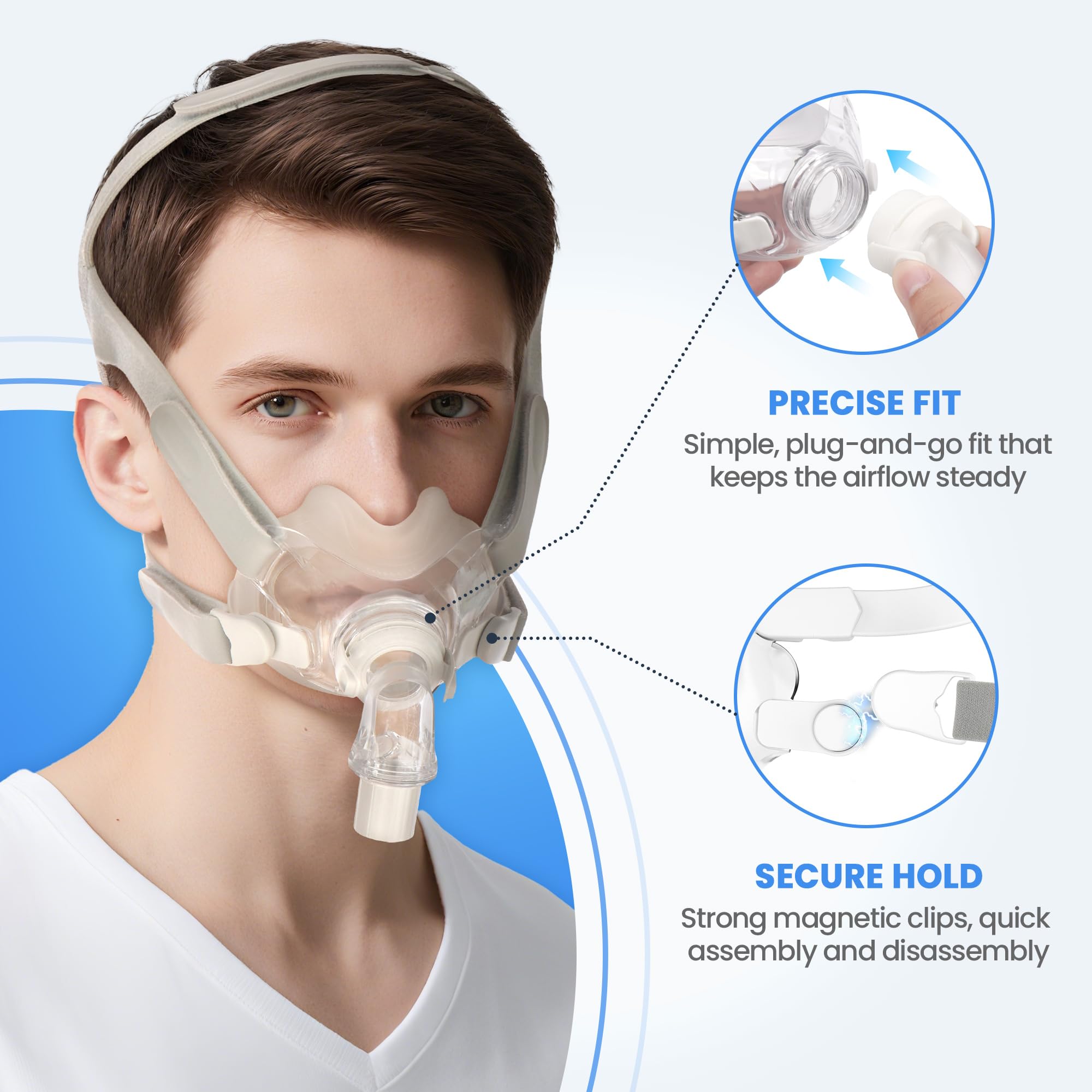 Everness sin codo airfit-f30 para mayor libertad de movimiento.