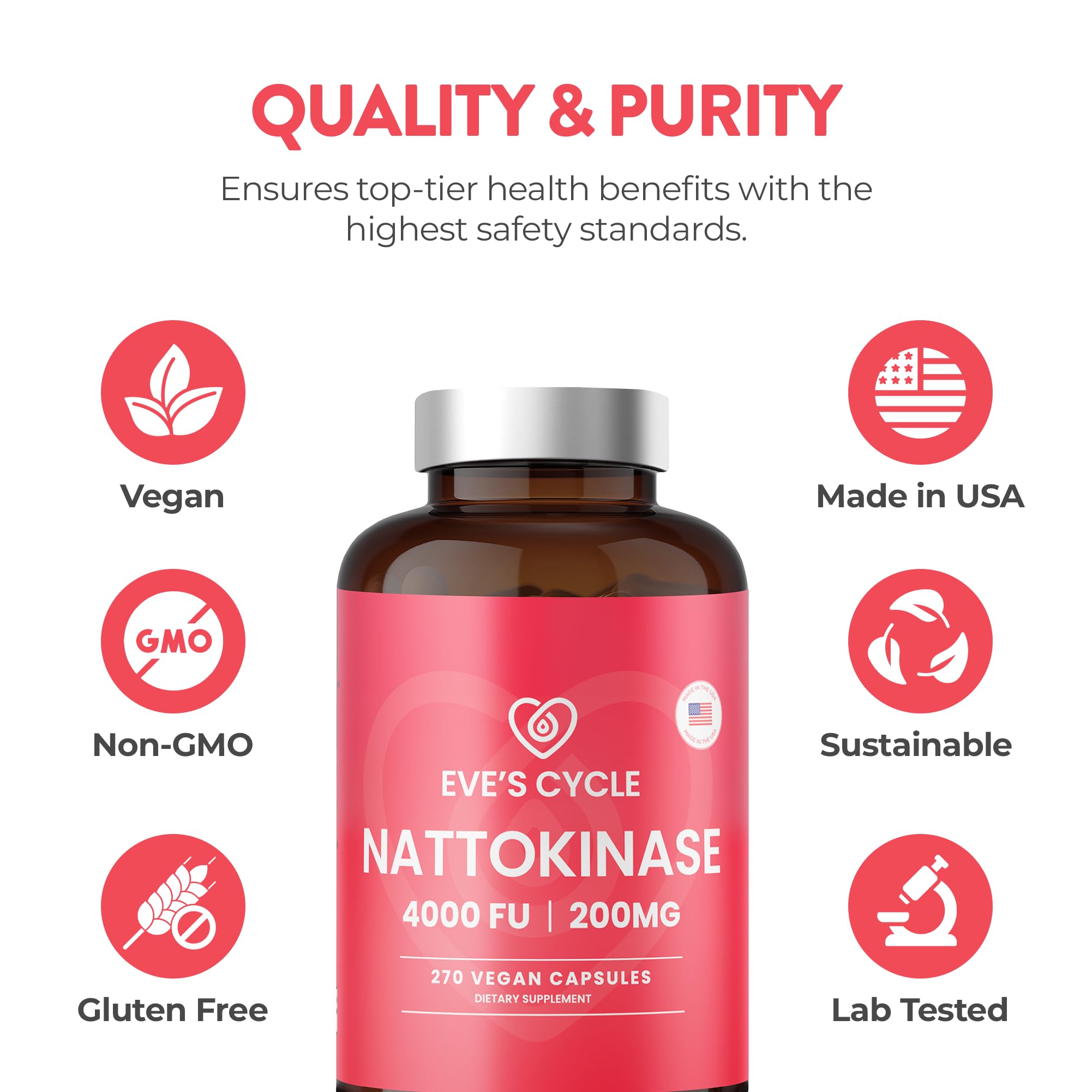 Producto fabricado en EE. UU. Eve's Cycle Nattokinase, control de calidad.