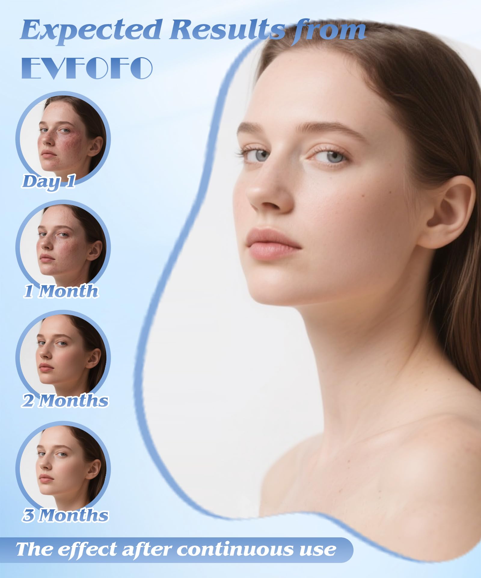EVFOFO mascarilla con 7 modos, luz para distintas necesidades de piel