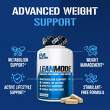 Garcinia cambogia y CLA en EVL LeanMode para apoyo potencial.