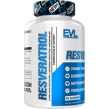 Caja y envase de Evlution Resveratrol con logotipo de la marca.