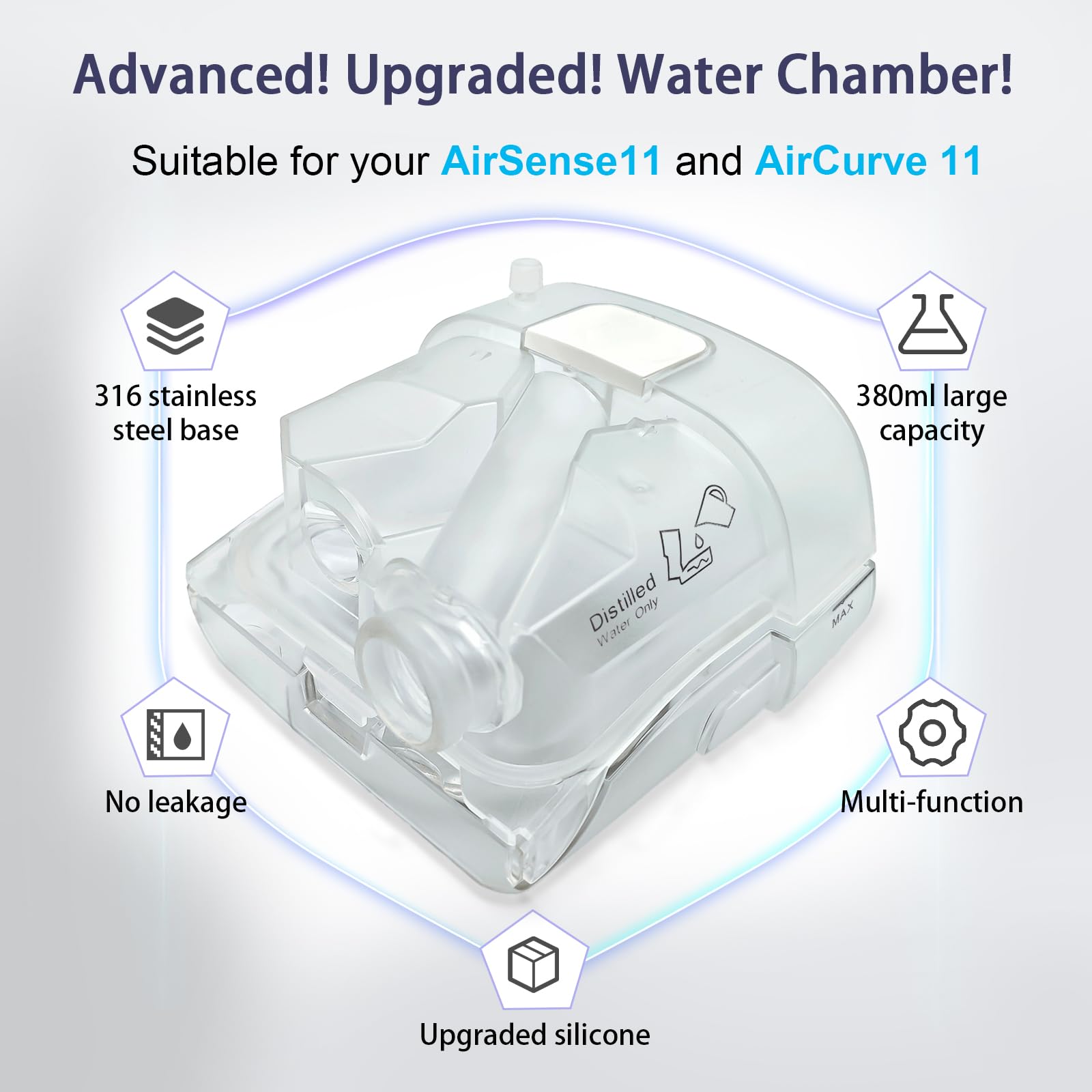 EvoClean adaptador So Clean, compatible con todos los modelos para flujo eficiente.