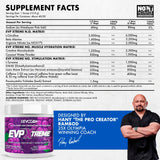 Evogen EVP Xtreme NO, l-citrullina de alta dosis para mayor resistencia.