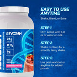 Envase sellado de Evogen Isoject, mostrando control de calidad.