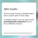 Evvy informe privado disponible en portal seguro para revisión personal