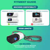 Expanza AirSense 11: conector texturizado para agarre estable durante instalación y limpieza.