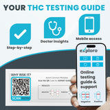 Exploro THC Test Kit: garantía de devolución.