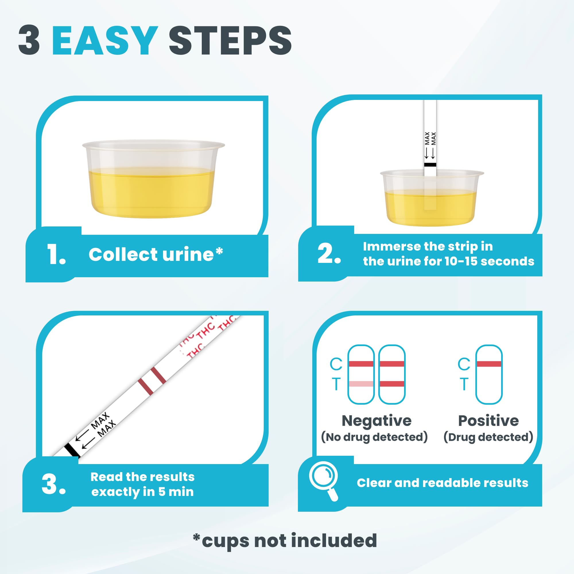 Exploro THC Test Kit, línea de prueba y control visibles.