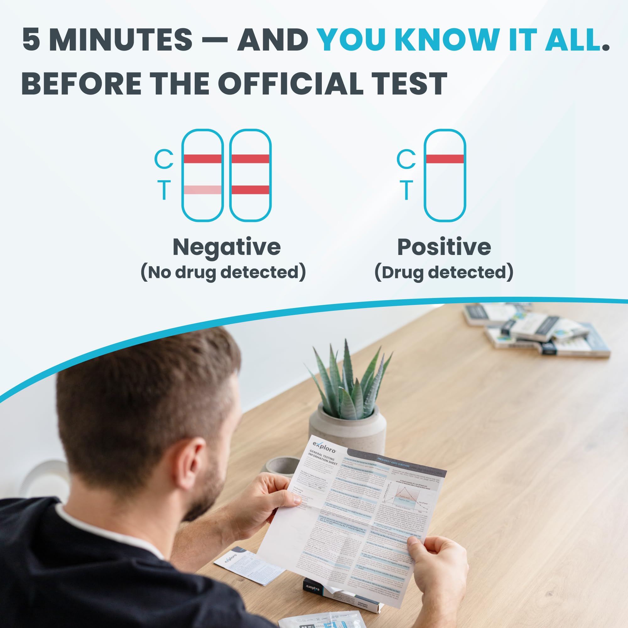 Exploro THC Test Kit, resultados claros para lectura rápida.